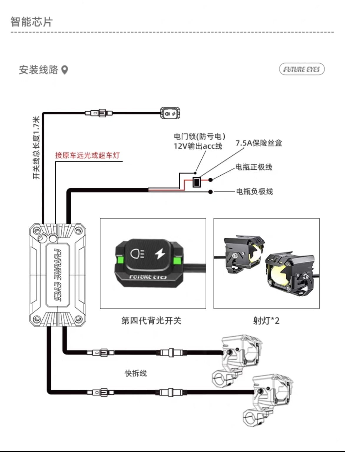 Future Eyes F20X 120W faro auxiliar para motocicleta - Image 11